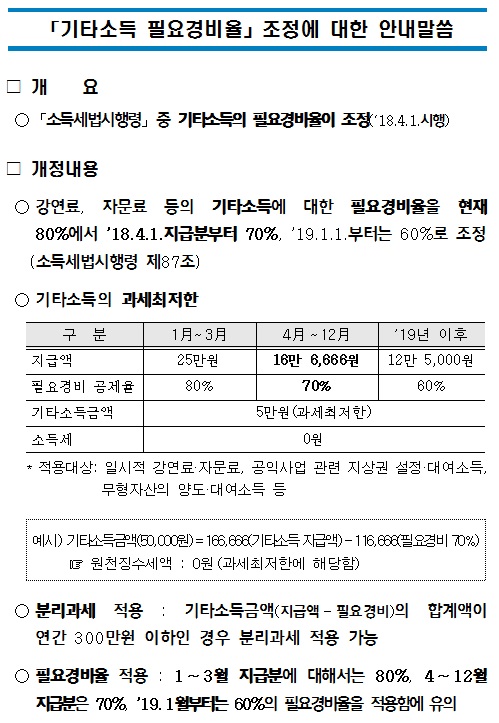 기타소득 본문
